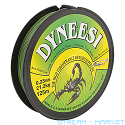  Boya By Dynessi 1250.25  21.2 8060