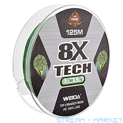  Weida 8 1250.12  5.3  8060