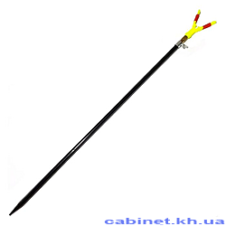    1.5 TC1.5 