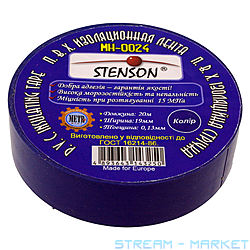   Stenson 190.13 20 