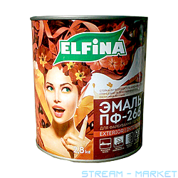   Elfina -266   0.9 -